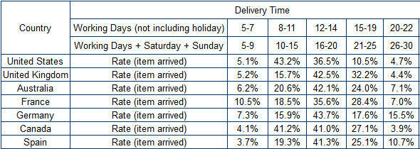 SKMEI Vito SKMEI Vito